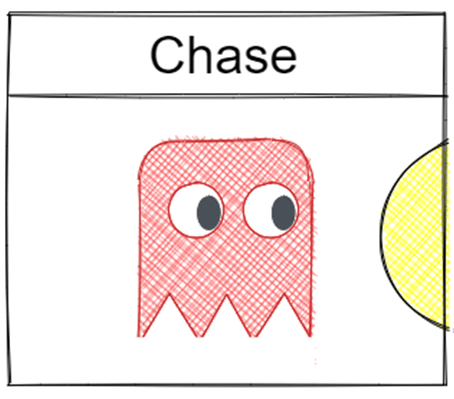 A Pacman ghost chasing Pacman A Pacman ghost chasing Pacman