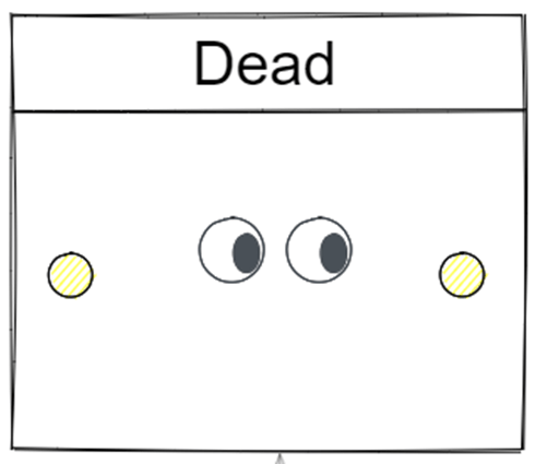 A dead Pacman ghost A dead Pacman ghost
